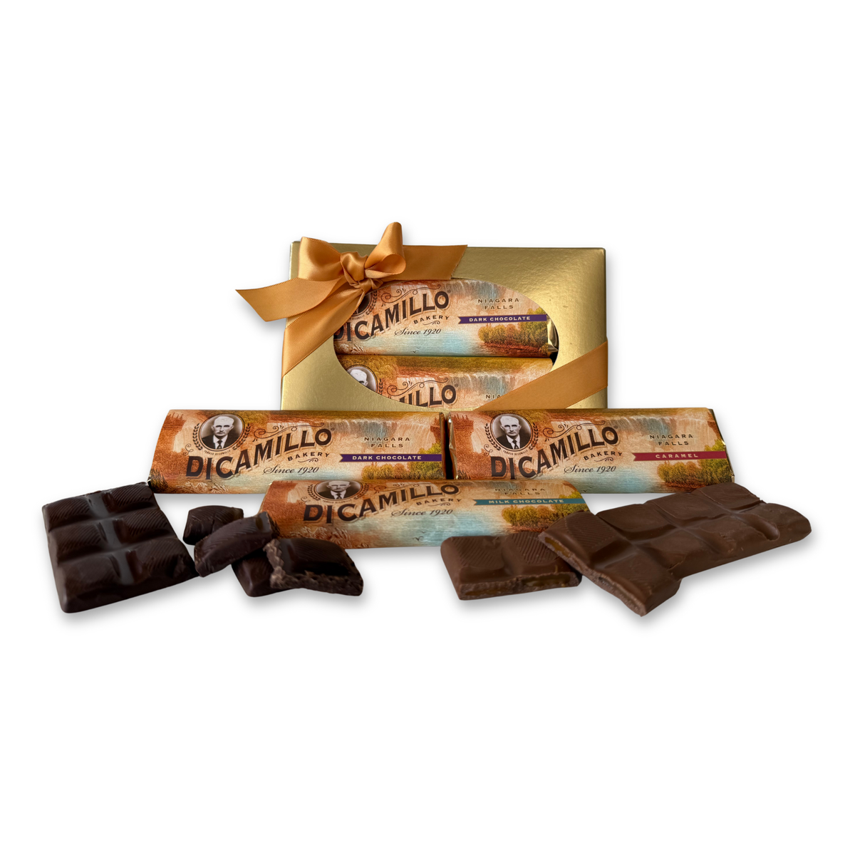 Niagara Falls Candy Bars – DiCamillo Bakery